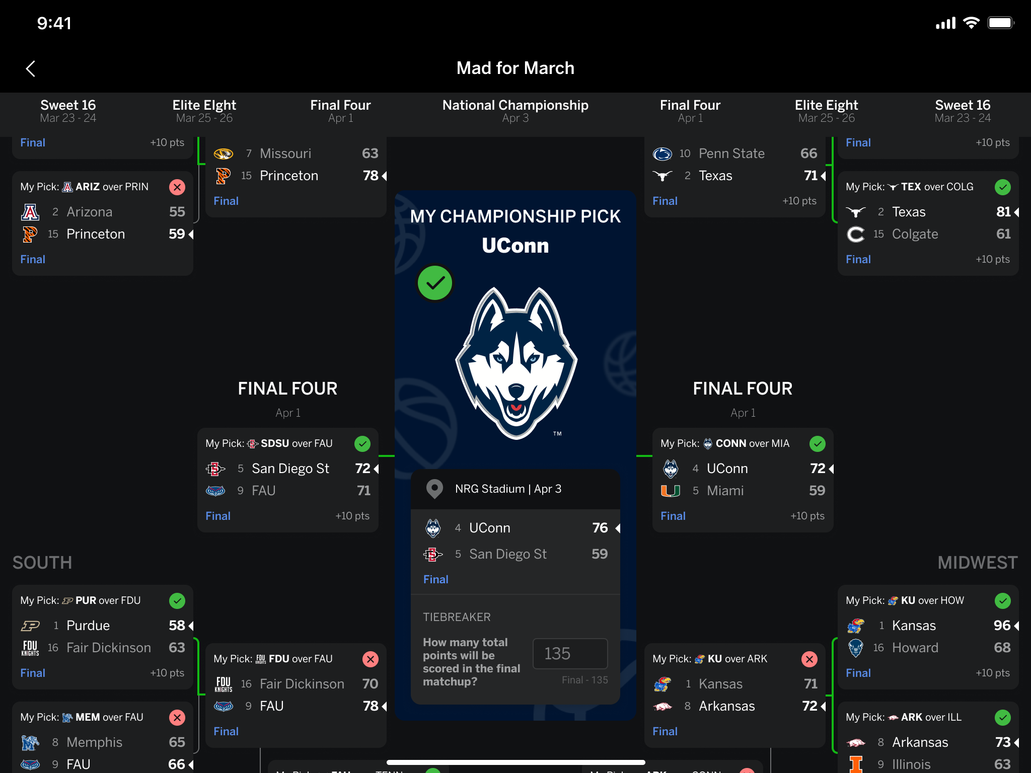 经济竞争力 经济竞争力
