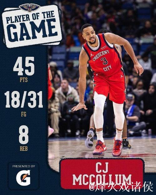 CJ狂砍45分鹈鹕力克爵士迎4连胜 快船不敌公牛4连胜终结 CJ狂砍45分鹈鹕力克爵士迎4连胜 快船不敌公牛4连胜终结